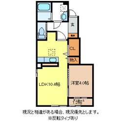 朝陽駅 徒歩13分 1階の物件間取画像